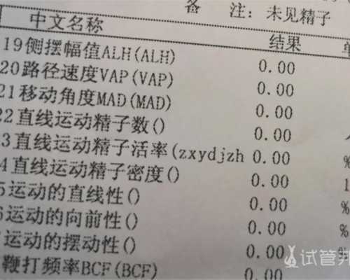 国内供卵代生儿子,怀孕期间还能不能吃火锅呢?