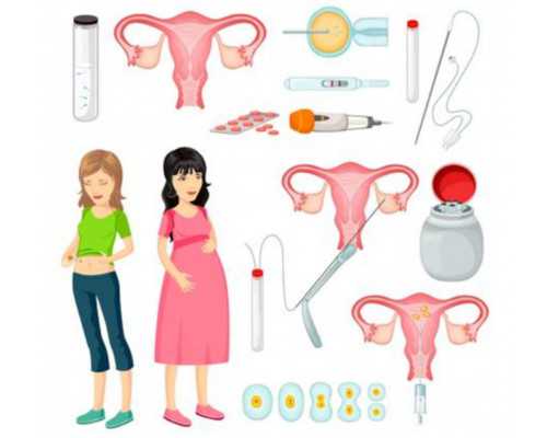 国内医院供卵要等多久,试管移植后着床感觉:试管婴儿胚胎移植后会有什么感觉呢? ...